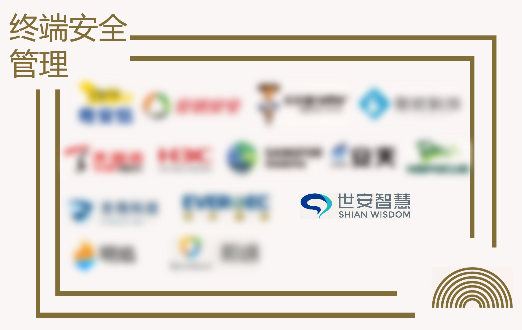 終端安全管理 終端安全管理