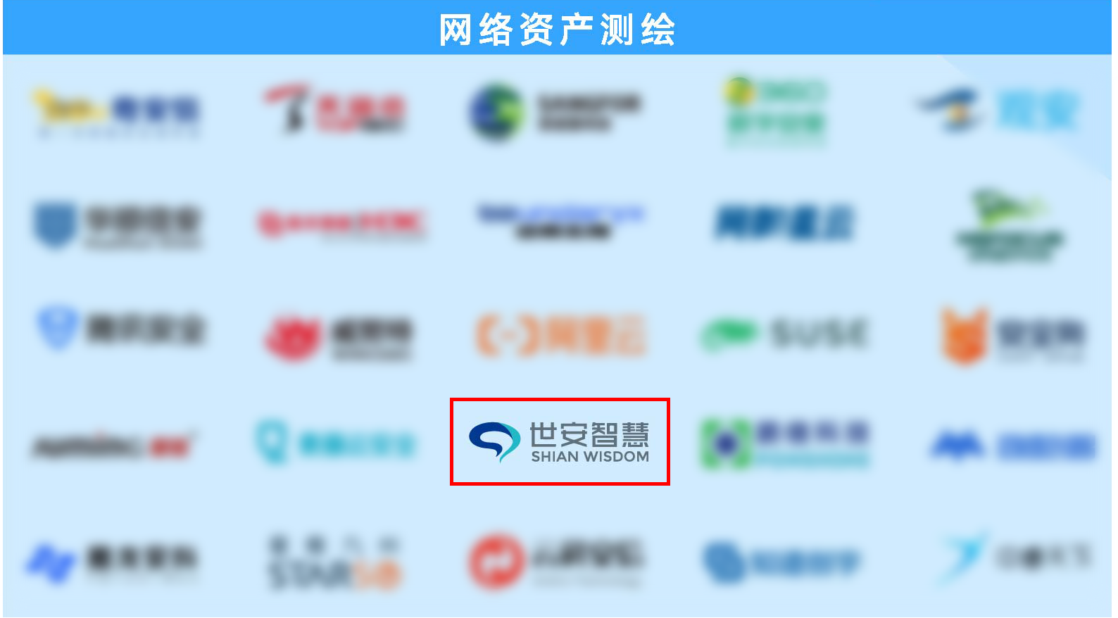 3.3網(wǎng)絡(luò)資產(chǎn)測繪 3.3網(wǎng)絡(luò)資產(chǎn)測繪