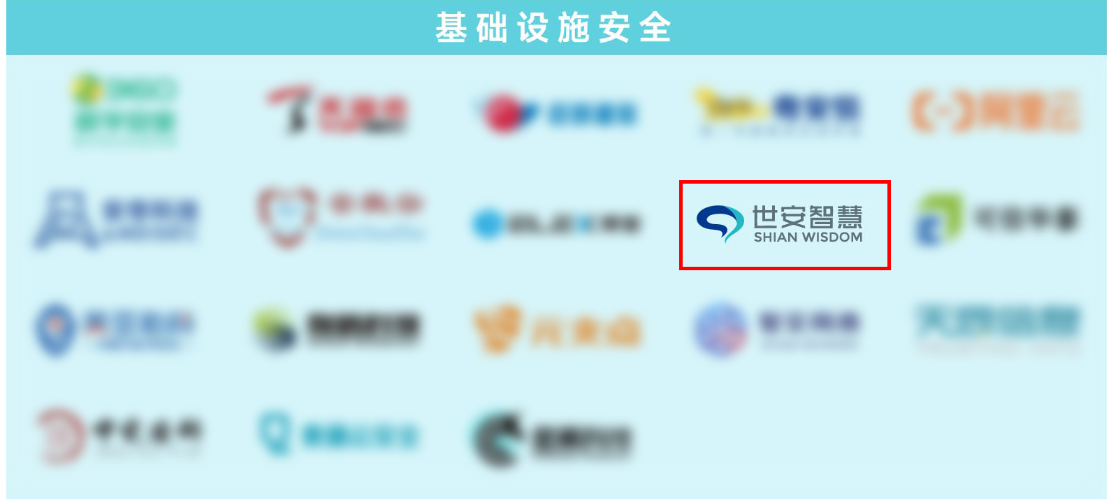 4.3基礎(chǔ)設(shè)施安全 4.3基礎(chǔ)設(shè)施安全