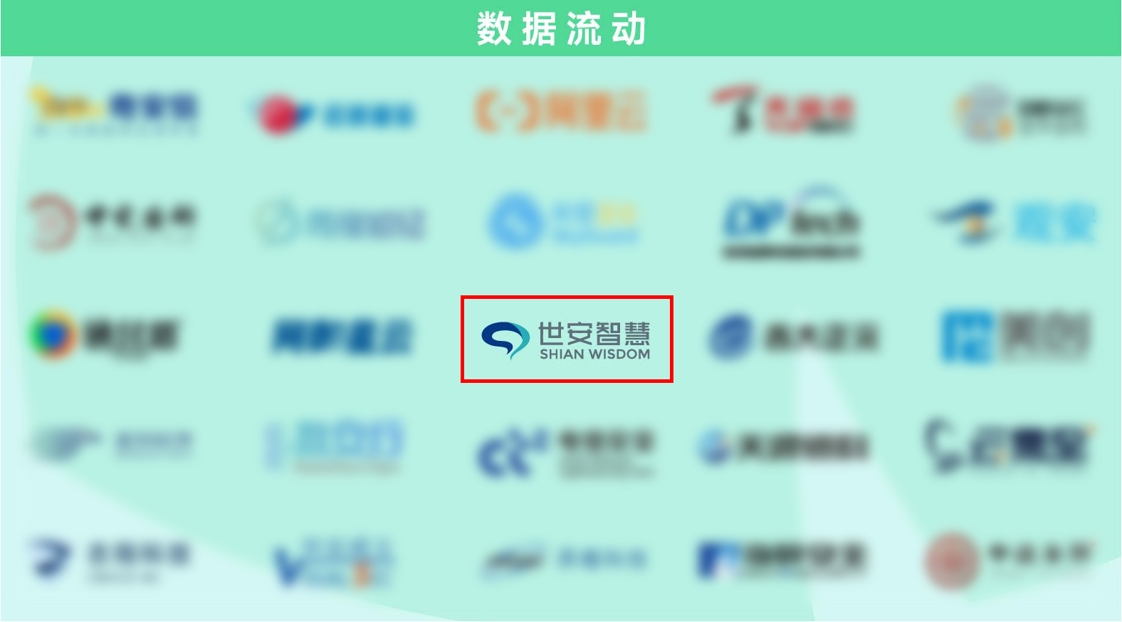 5數(shù)據(jù)流動(dòng) 5數(shù)據(jù)流動(dòng)