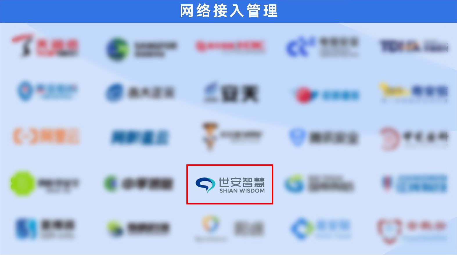 2網(wǎng)絡(luò)接入管理 2網(wǎng)絡(luò)接入管理