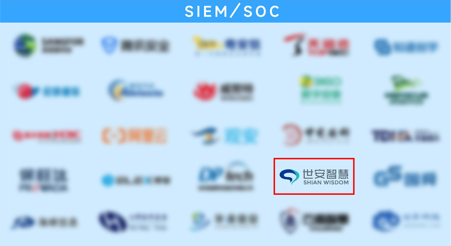 3.2SIEMSOC 3.2SIEMSOC