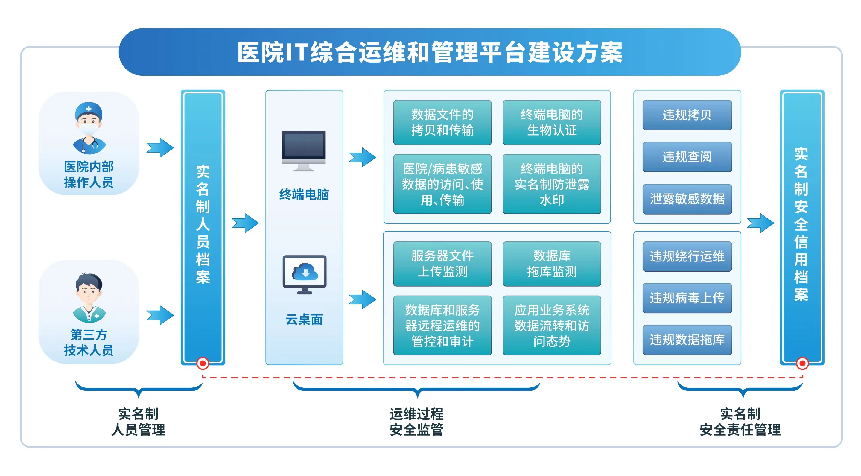 WechatIMG4793 WechatIMG4793