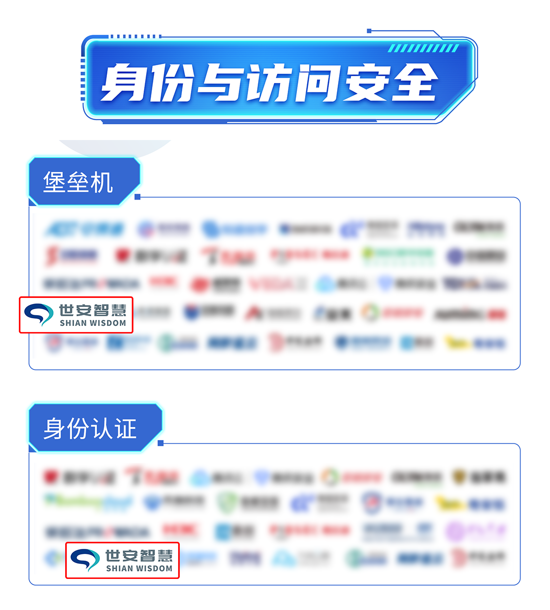 身份與訪(fǎng)問(wèn)安全